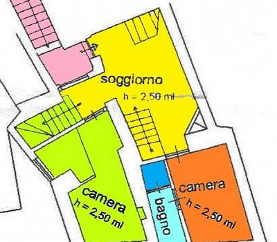 SCHEDA IMMOBILE - Rif.&nbsp;